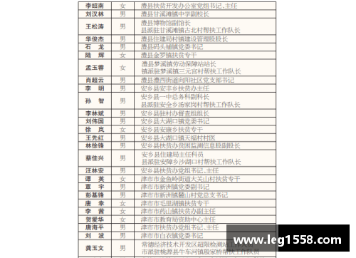 优游国际中国选手2023美网成绩单，每一位都值得点赞